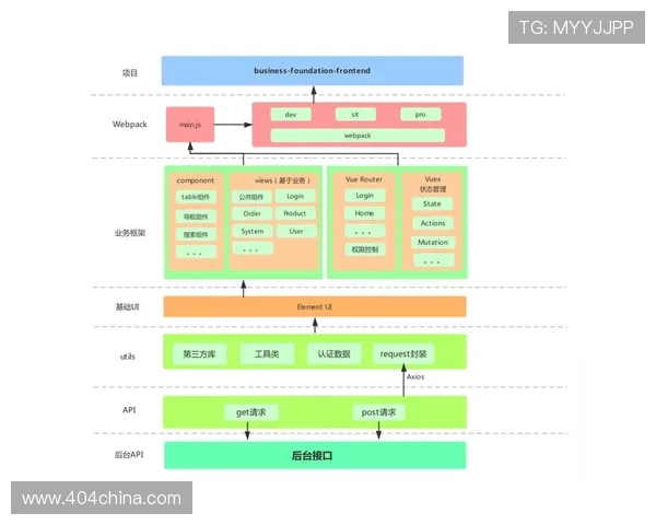 亚博YB平台网页版最新功能介绍与操作技巧，助你快速上手