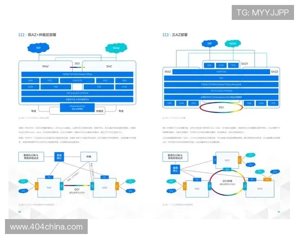 中国开云ap在企业中的部署策略与实际操作经验分享 中国开云ap在企业中的部署策略与实际操作经验分享