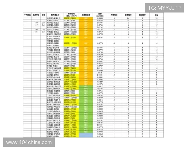 凯时官网手机版常见问题解答,帮助玩家快速解决使用中的疑难 凯时官网手机版常见问题解答,帮助玩家快速解决使用中的疑难