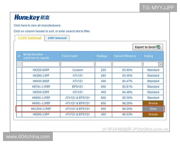 凯时KS旗舰厅高效的提款系统确保玩家资金安全快速到账 凯时KS旗舰厅高效的提款系统确保玩家资金安全快速到账